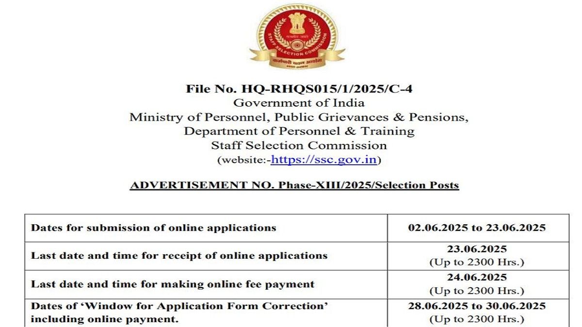 SSC Selection Post Phase XIII Recruitment 2025